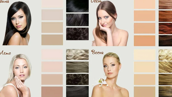 4 основных цветотипа